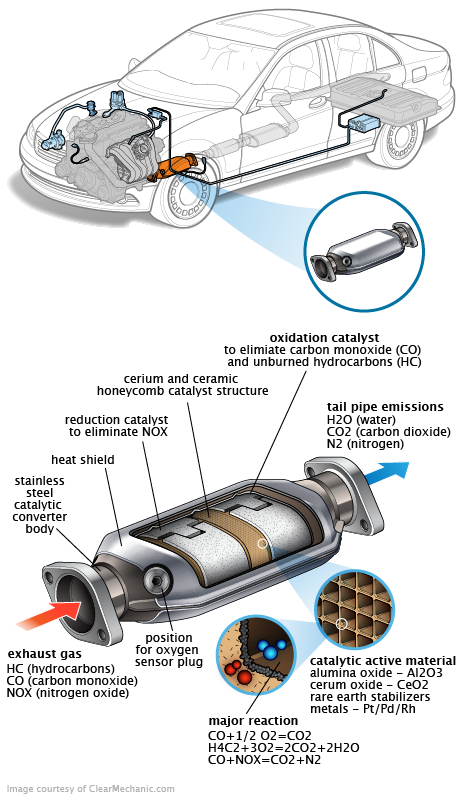 See P381F in engine